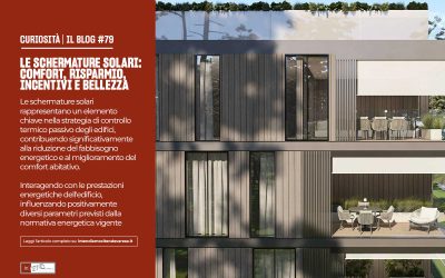 SCHERMATURE SOLARI: COMFORT, RISPARMIO ED ELEGANZA PER GLI EDIFICI DI OGGI E DI DOMANI